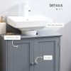 Pedestal Sink Storage Cabinet Bathroom Vanity with Doors Shelf Grey