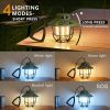 Camping Lights, Camping Lantern Rechargeable with 3 Brightness 4 Modes & SOS, 1200LM, Flashlight Lanterns for Power Outages Hiking Outdoor Home Emerge